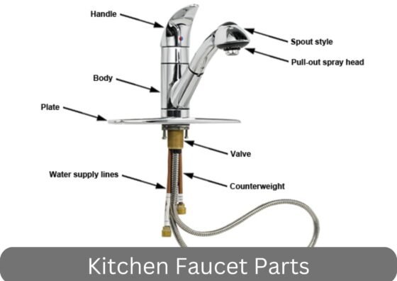 Kitchen Faucet Parts